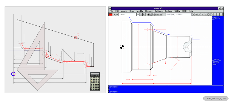 Processo manual x CAD