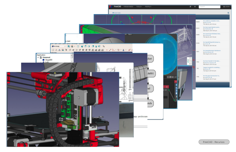 Recursos do FreeCAD