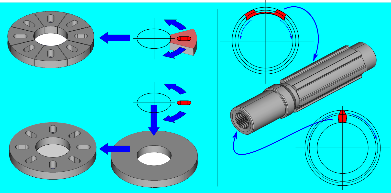 Ilustração sobre emprego de Polar Pattern no FreeCAD