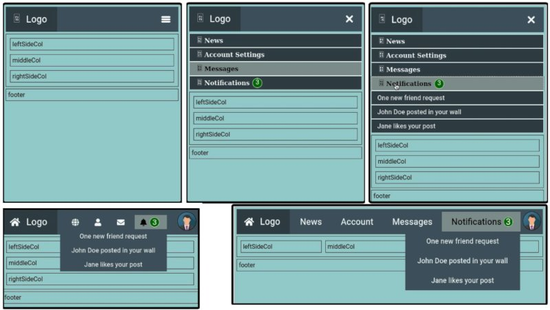 Planejamento dos menus conforme a largura da tela