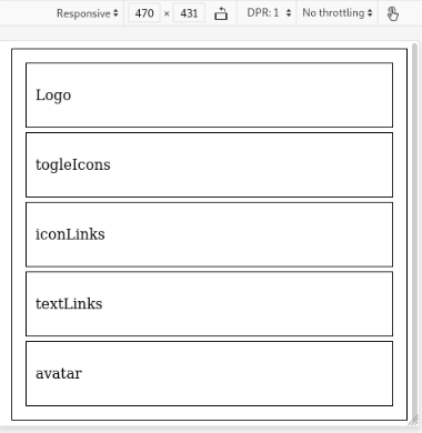 Elementos de visualização da barra de menus