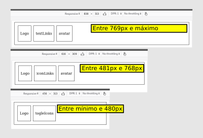 Exibição dos elementos visuais através das media queries