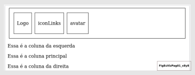 Tela de saída após inclusão das definições das colunas