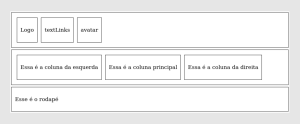 Estruturas de visualização completas