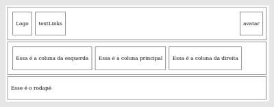 Aspecto da página após o ajuste da margen esquerda em Auto