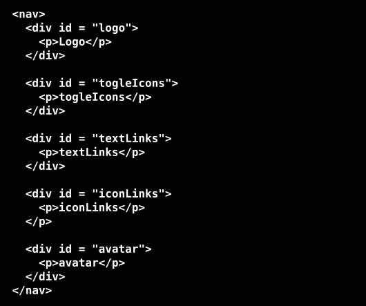 Formatos de tela