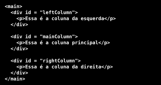 Formatos de tela