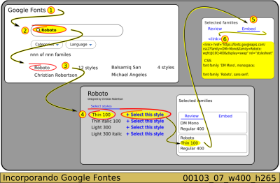Incorporando Google Fontes