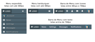 Configurações da Barra de Navegação