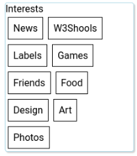 Bloco Interests – flex-wrap:wrap